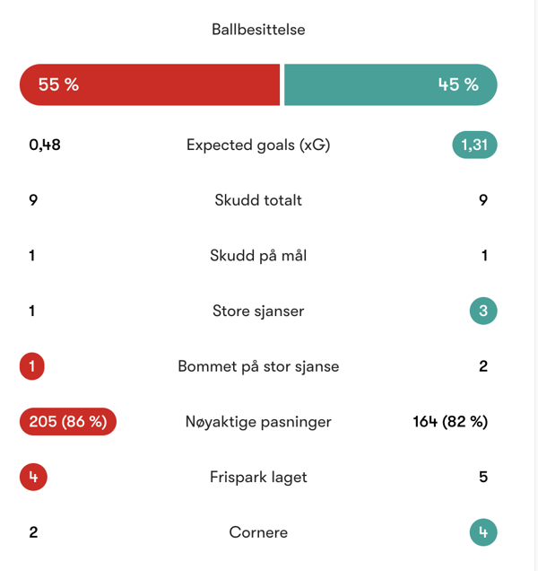 Skjermbilde 2026-02-12 kl. 18.54.24_16x9.png