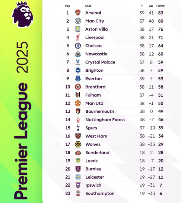 Skjermbilde 2025-12-31 kl. 14.04.19_16x9.png