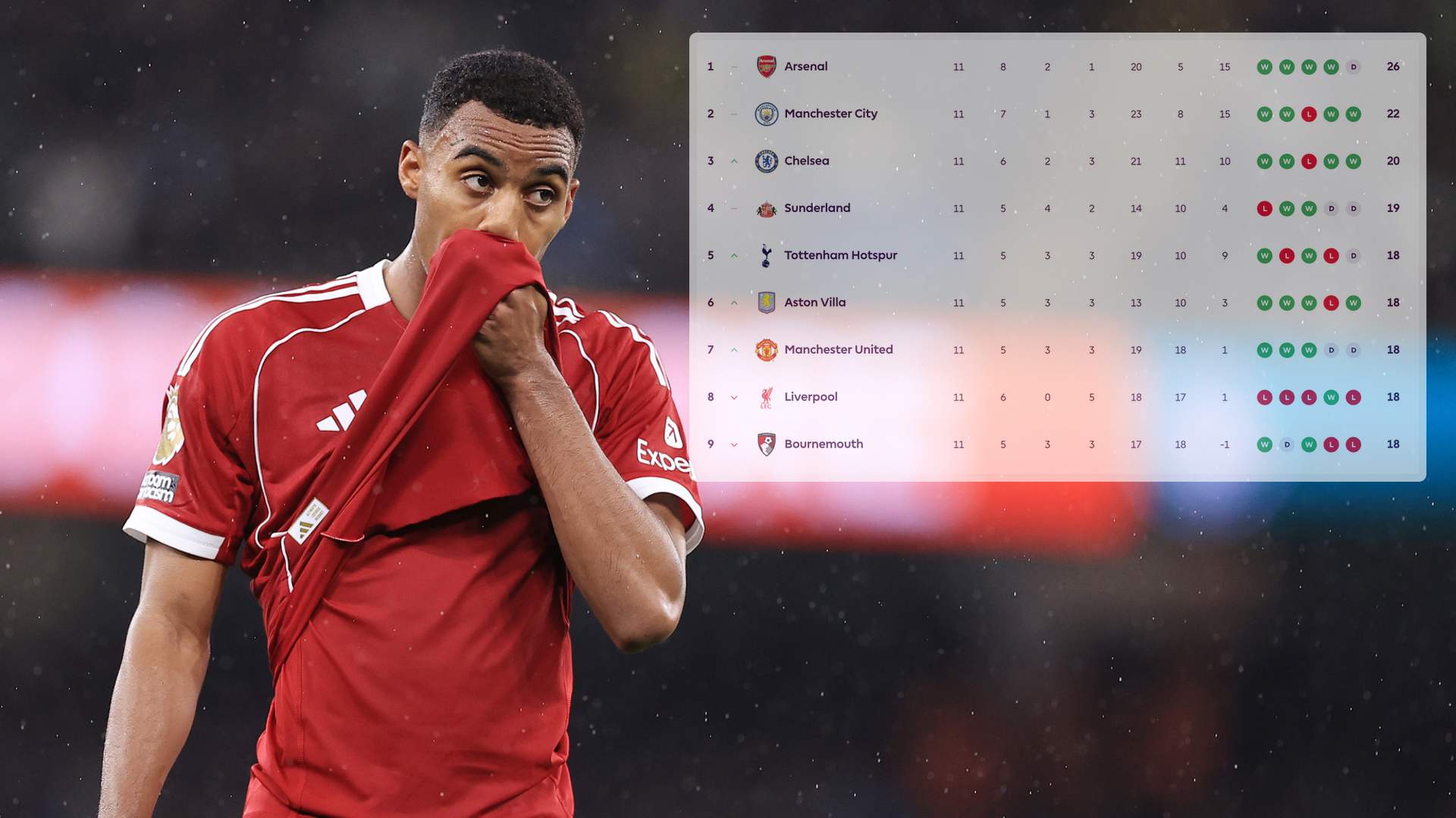 grav tabell_16x9.jpg