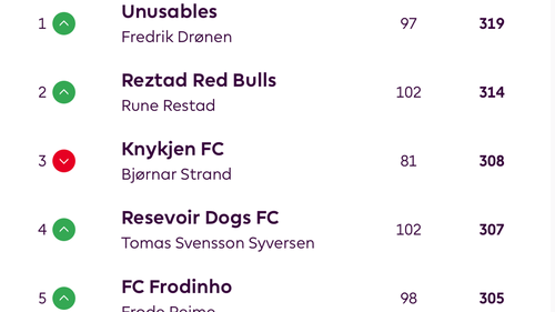 LFCSCN Fantasy