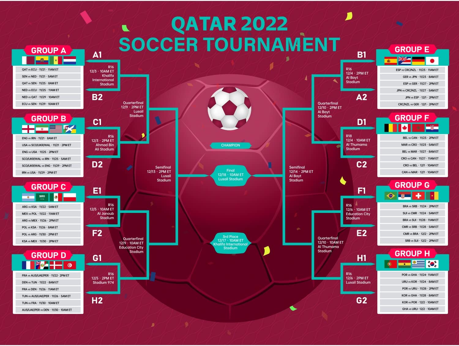 WC SET-UP: Brazil and Argentina were on opposite sides of match fixing.